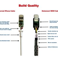 Wiring Diagram For Iphone Lightning Cable